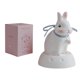 thumbnail image 2 of Vela de aromaterapia de conejos Decoración de yeso de aromaterapia avanzada Productos de cera de conejo, 2 of 9