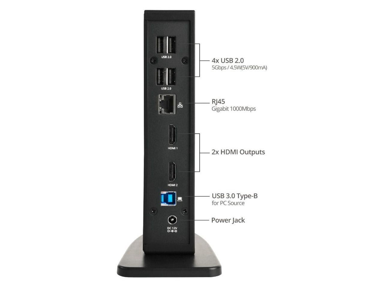SIIG USB 3.0 Dual Head Full HD 1080p HDMI Video Docking Station - Mirror / Extend / Primary Video Mode - 5Gbps Data Transfer Rate