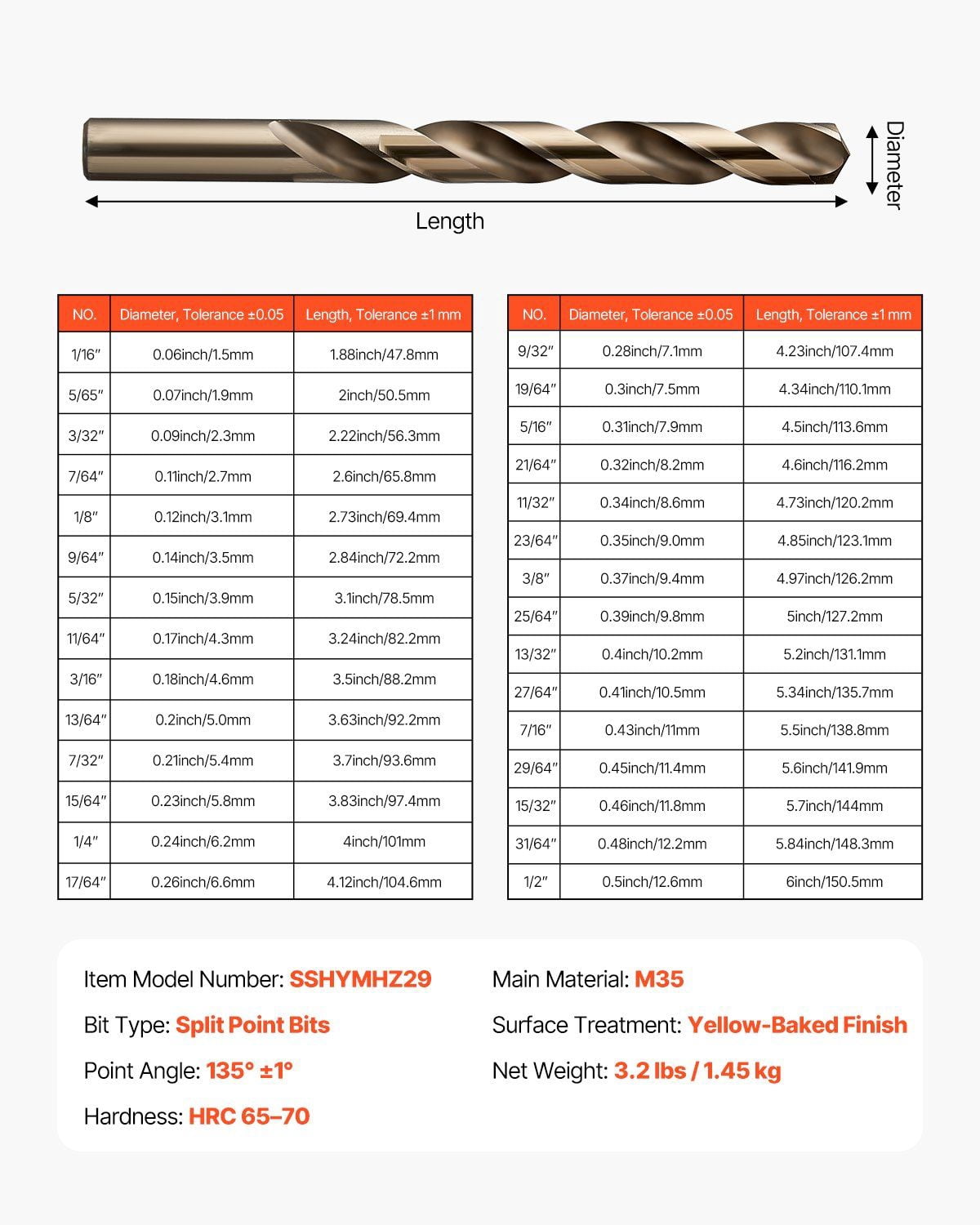 Cobalt Drill Bit Set 29 Pcs, M35 High Speed Steel with 5% Cobalt, 135° Split Point & Twist Design, Sharp & Durable Bits for Metal, Stainless Steel, Aluminum, Wood, Plastic, with Portable Storage Case