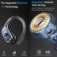 thumbnail image 2 of Auriculares inalámbricos Ltinist 75Hrs Bluetooth 5.3 IP7 a prueba de agua, 2 of 7