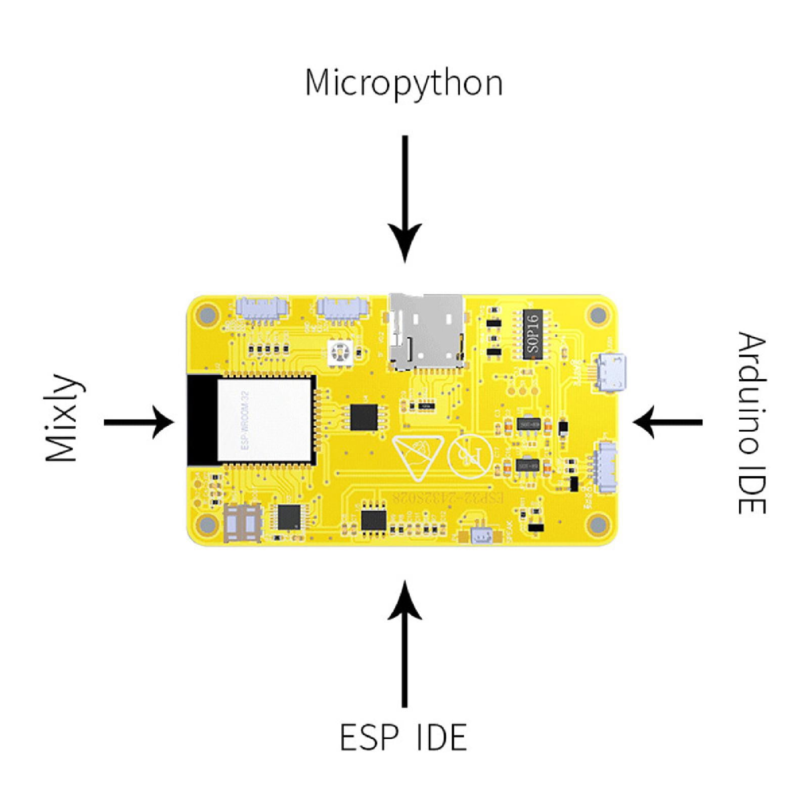ESP32 Arduino LVGL WIFI & Bluetooth Development Board 2.8" 240x320 Smart Display Screen TFT Module With Touch