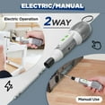 thumbnail image 3 of Electric Cordless Screwdriver Set, 4V USB Rechargeable Screwdriver Kit with LED Light, Small Screwdriver with 7pcs Screwdriver Bits and case, Perfect for Home, Office, and Apartment Repairs, 3 of 7