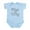 Sky Blue, variant on CafePress - Dear God Infant Bodysuit - Baby Light Bodysuit, Size Newborn - 24 Months