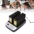 thumbnail image 3 of Wireless Calling System, Restaurant Pager System 16 Independent Coding 100-240V Long Standby Time Plug and Play  for Pizzeria for Restaurant US Plug,EU Plug,UK Plug,AU Plug, 3 of 7
