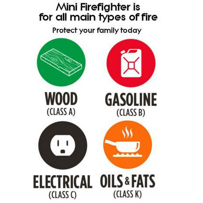 Grease Fire Extinguisher Class visitchile.cl