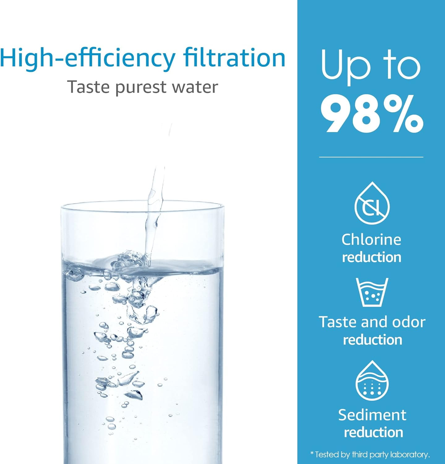AQUA CREST 1000R Under Sink Water Filter, Replacement for Culligan® 1000R Cartridge, Fits for Refrigerators, RVs and Undersink Systems, 3 Pack