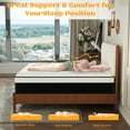 thumbnail image 4 of Full Mattress, 14 inch Hybrid Mattress in a Box,Medium Firm, 4 of 9