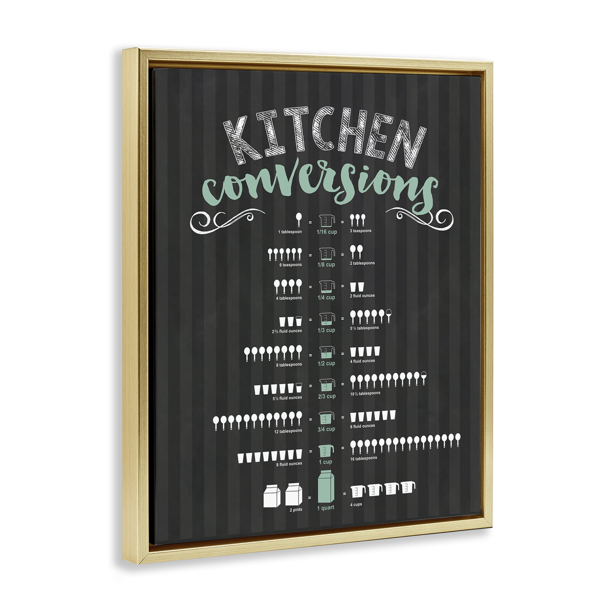 Kitchen Conversions Black & Green Gold Framed Floater Canvas Wall Art, design by Lettered and Lined