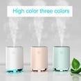 thumbnail image 4 of Portable Mini Humidifier, Small Cool Mist Plant Humidifiers, Rechargeable Personal Desktop Humidifier for Bedroom, Office, Nursery, Travel with Night Light,Auto Shut-Off(220ml,White), 4 of 5