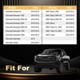 thumbnail image 4 of Front Black Driver Side Door Armrest Repair for Chevrolet GMC 2010-2014 84127285, 4 of 7