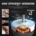 thumbnail image 4 of 1000W Horizontal Wind Turbine 12V 24V 48V Alternative Generators Free Energy Windmill With MPPT Controller Wind System ,Easy Installation, 4 of 7