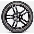 thumbnail image 1 of Llanta 225/50 R17 SUMITOMO HTR Z5 98Y, 1 of 3