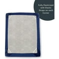 thumbnail image 5 of 1500 Collection Deep Pocket 18 inch,Fitted Sheet, King Navy, 5 of 5