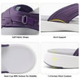 thumbnail image 6 of DREAM PAIRS Women's Arch Support Flip Flops Comfortable Thong Sandals for Indoor and Outdoor Wear, 6 of 6