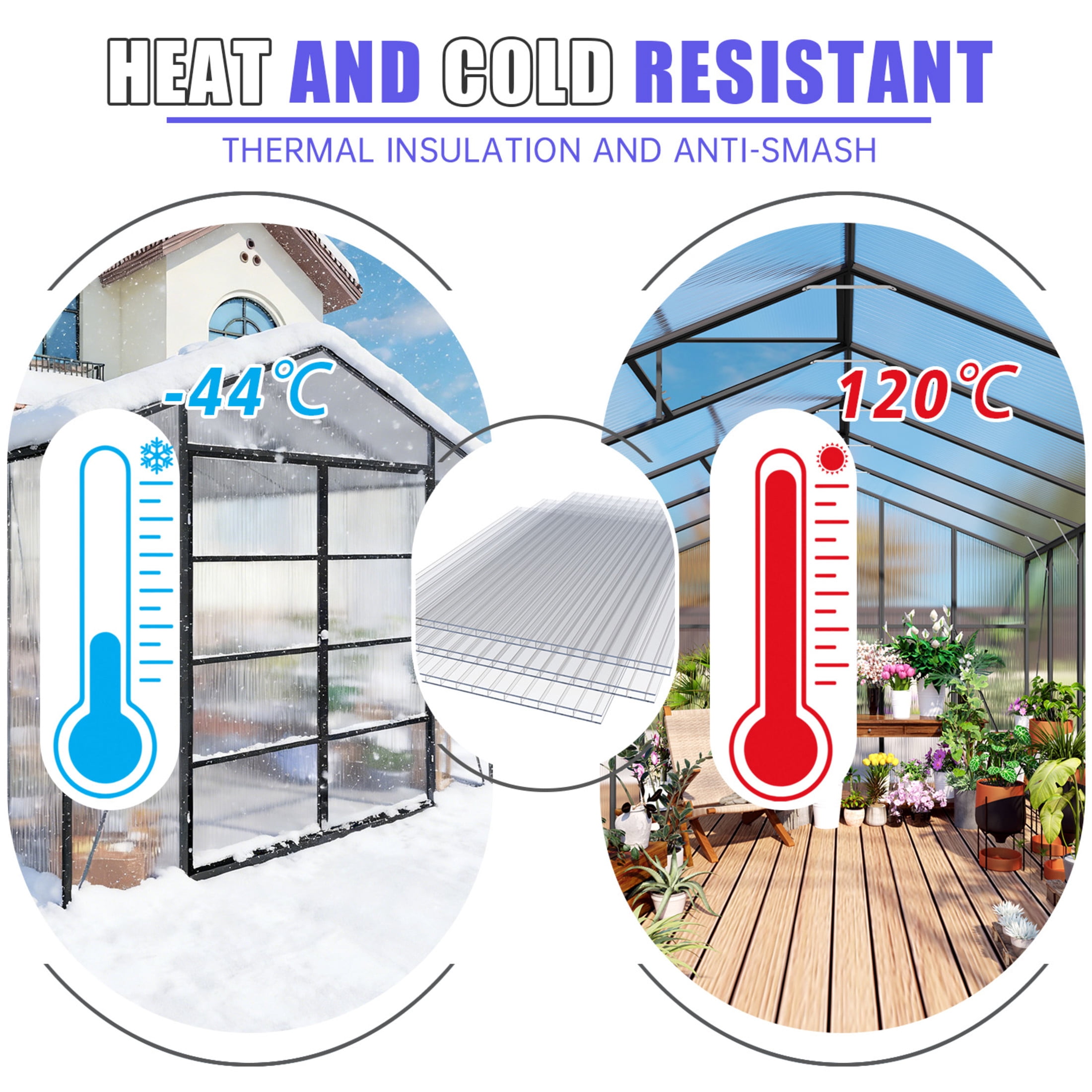 Noble House 6 Pack Twin-Wall Polycarbonate Greenhouse Panels, 5 ft x 2 ft UV-Protected Sheets, Transparent