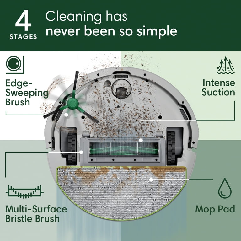 iRobot Roomba 1010 Combo Robot Vacuum & Mop, 2 in 1 for Carpet