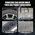 thumbnail image 6 of Floleo Premium Tire Gloss Spray Long-Lasting Shine Car Tire Polish Protects Against Aging Enhances Wet Look Easy Application 120ml, 6 of 9