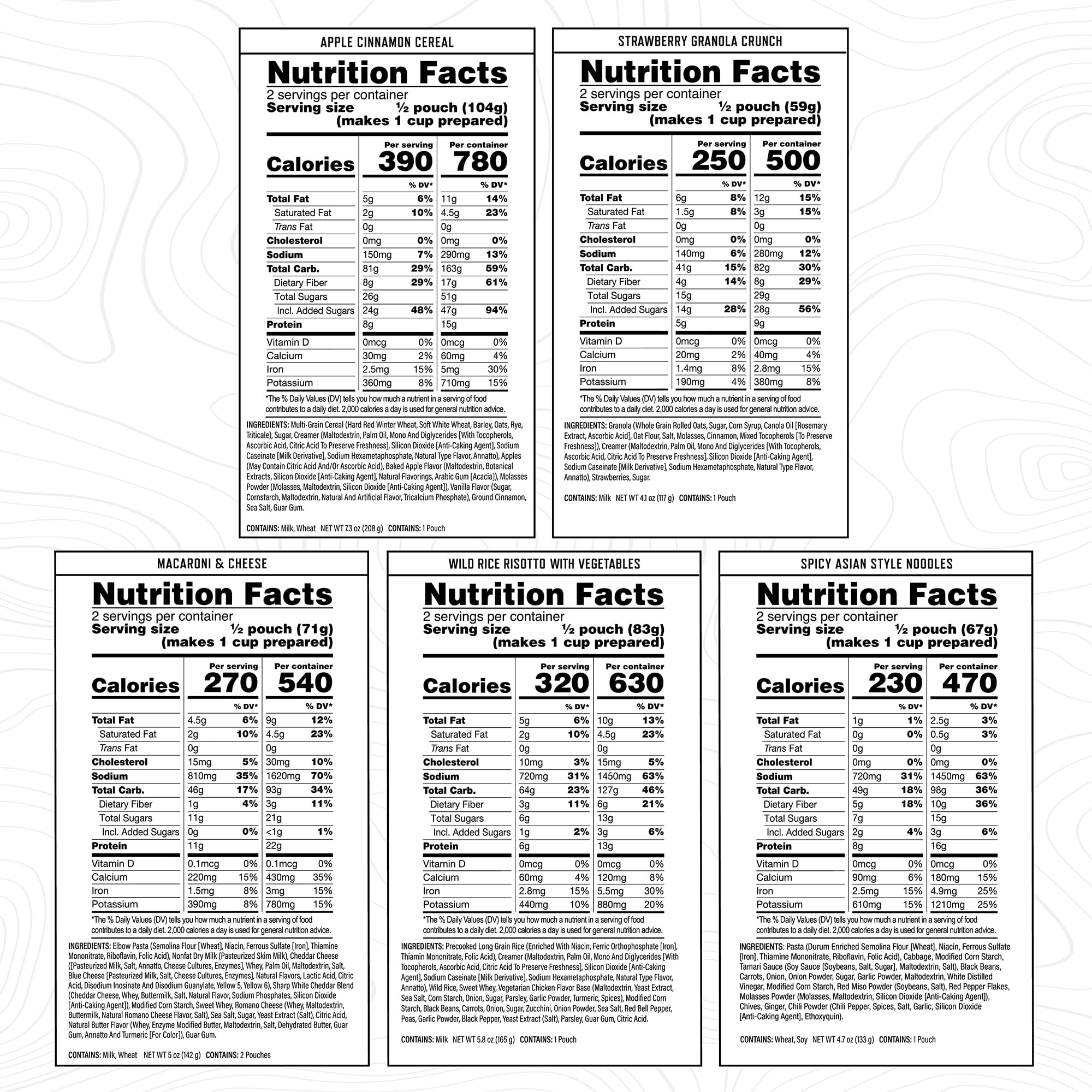 ReadyWise Outdoor Weekend Camping Kit, Freeze-Dried Meals, 4 Entrees & 2 Breakfasts