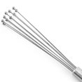 thumbnail image 3 of LLC Stainless Steel Handheld Egg Beater Set - 2pcs, 3 of 4