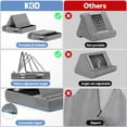 thumbnail image 4 of KDD Tablet Pillow Stand, iPad Tablet Stand Foldable Adjustable Holder with Stylus Mount for Desk Bed Couch and Lap, Grey, 4 of 9