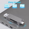 thumbnail image 4 of SD Card Reader USB C, USB 3.0 Dual Slots Micro SD Card Reader, 2 in 1 Memory Card Reader for SD/Micro SD(TF)/SDHC/SDXC/MMC, Compatible with Laptop, PC, iPhone, MacBook, 4 of 7