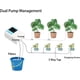 thumbnail image 4 of Sistema de riego regular, controlador de riego, sistema de riego de plantas, controlador de riego automático con carga USB y energía solar de 3,7 V para jardín, invernadero, parterre de, 4 of 5