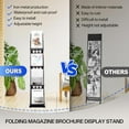 ZHON Brochure Display Stand FloorStanding Literature Rack Catalog