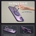 thumbnail image 3 of KOMI Étui Anneau Magnétique pour iPhone 16 Plus, Compatible avec MagSafe avec Support Anneau à 360°, Étui de Protection Antichoc pour iPhone 16 Plus Violet, 3 of 5