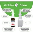 thumbnail image 7 of Viraldine .5% Povidone-Iodine Nasal Spray for Daily Congestion Relief, 100 Sprays, 30ml, 7 of 7