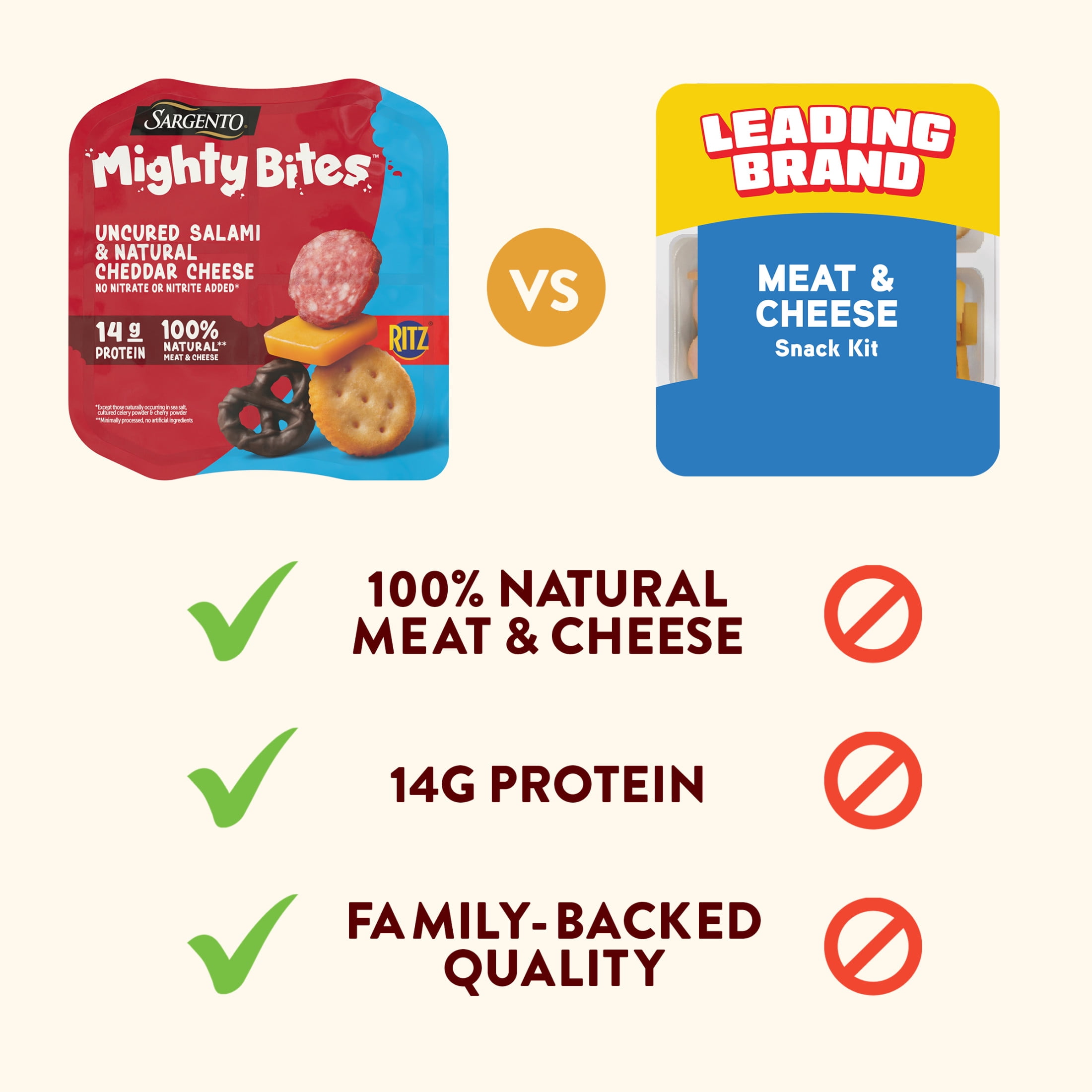 Sargento Mighty Bites Uncured Salami and Mild Cheddar Cheese Snack Kit, 2.8 oz, Fresh & Ready to Eat