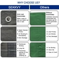 thumbnail image 5 of Brizi Living Balcony Privacy Screen Cover, Protection Privacy Screen Mesh Net for Patio (Gray), 5 of 7