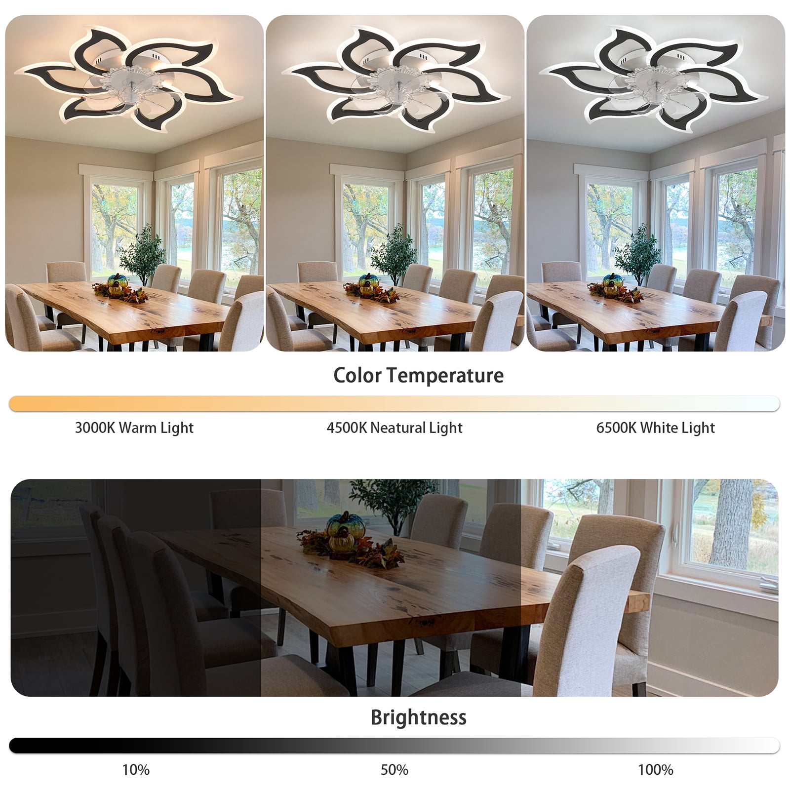 Garwarm 32 in Black Ceiling Fan with Lights and Remote, Modern Low Profile LED Ceiling Fan Light, 3 Color Temperatures, 6 Speeds for Bedroom Kitchen
