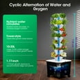 thumbnail image 5 of Hydroponic Growing System,7 Layer 35 Pods Hydroponic Grow Tower Kit with Water Pump & Timer BPA-Free Modular Indoor/Outdoor for Strawberries, Tomatoes, Lettuce, 5 of 9