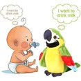 thumbnail image 2 of LLC Jouet en Peluche Perroquet Parlant Électrique Vert Imite de Façon Répétée la Parole, 2 of 5