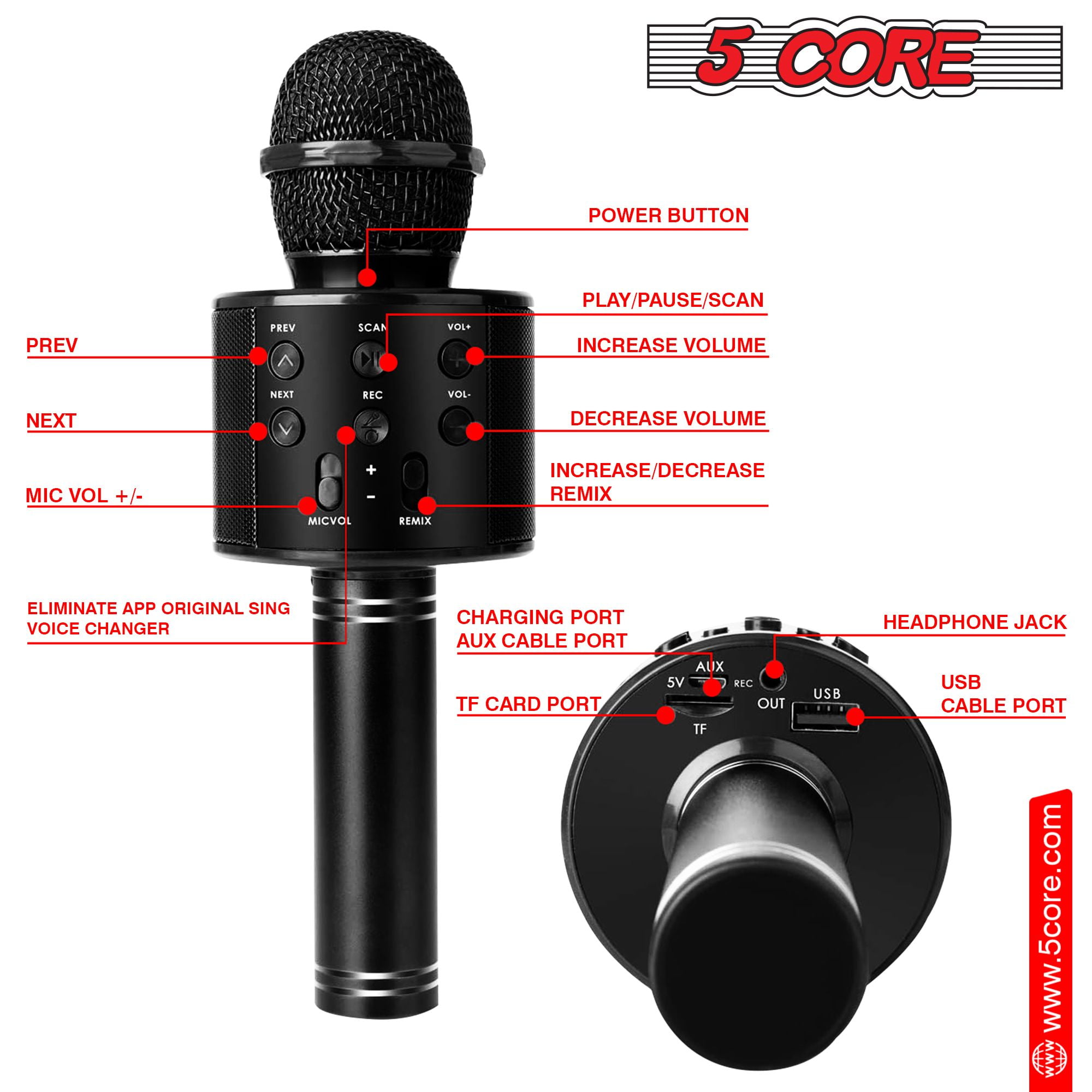 Dual Wireless Karaoke Microphone Set with Portable Speaker - Bluetooth 5.0, Recording Function, Volume Control, Gift for Kids & Parties