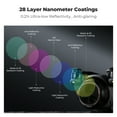 thumbnail image 5 of K&F CONCEPT Drone Filter Compatible with DJI Mavic 4 Pro CPL Filter Multi Coated HD Optical Glass/Aluminum Frame, 5 of 6
