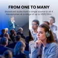 thumbnail image 2 of Avantree Quartet 2 - Bluetooth-Compatible Wireless Group Listening Headphones & Transmitter Set for Parties, Silent Discos, Church, TV - Multiple Rechargeable Headphones with Low Latency & Clear Sound, 2 of 6