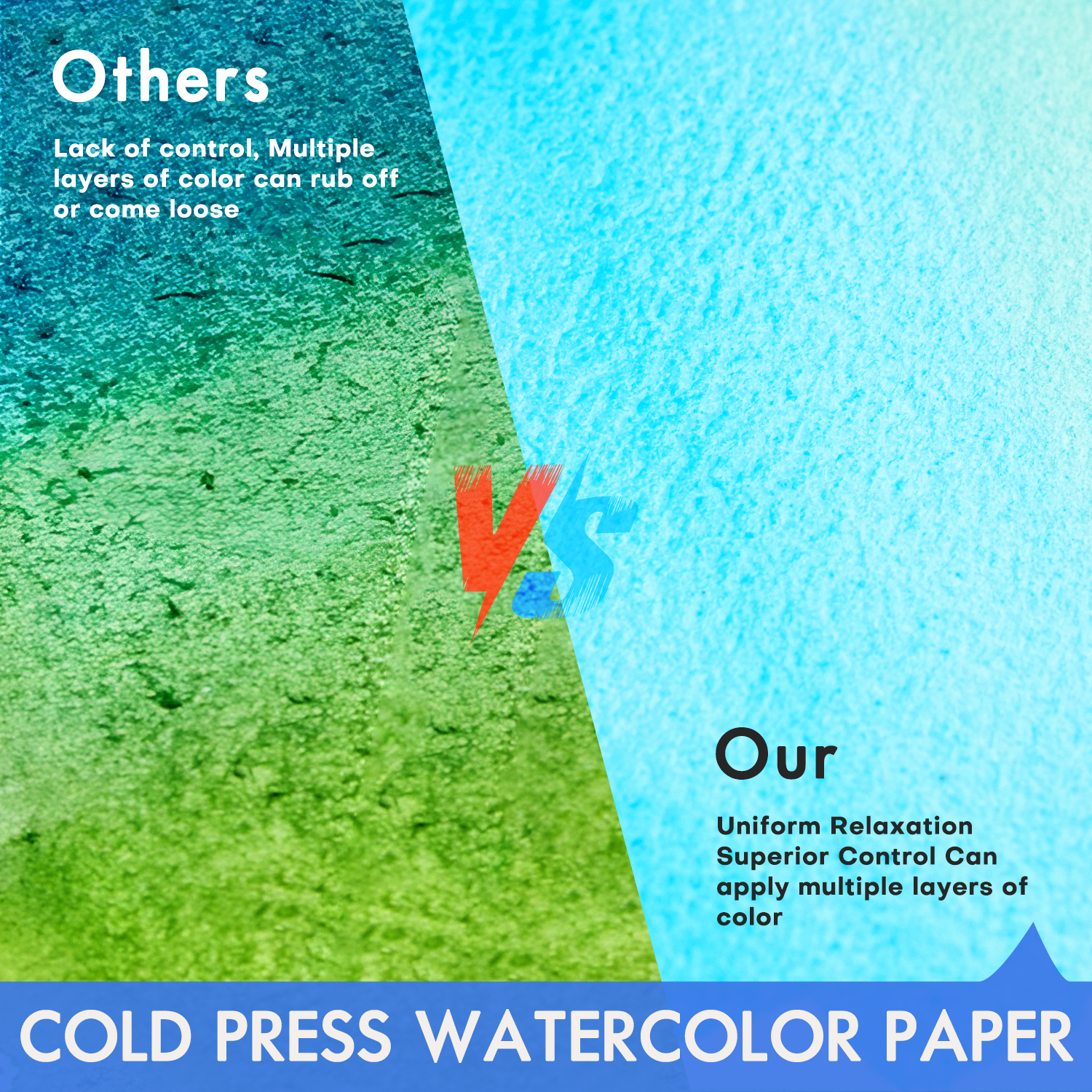 Watercolor Paper Block