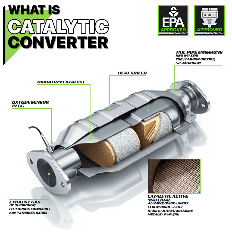 2005 Honda Accord Catalytic Converter Heat Shield informacionpublica