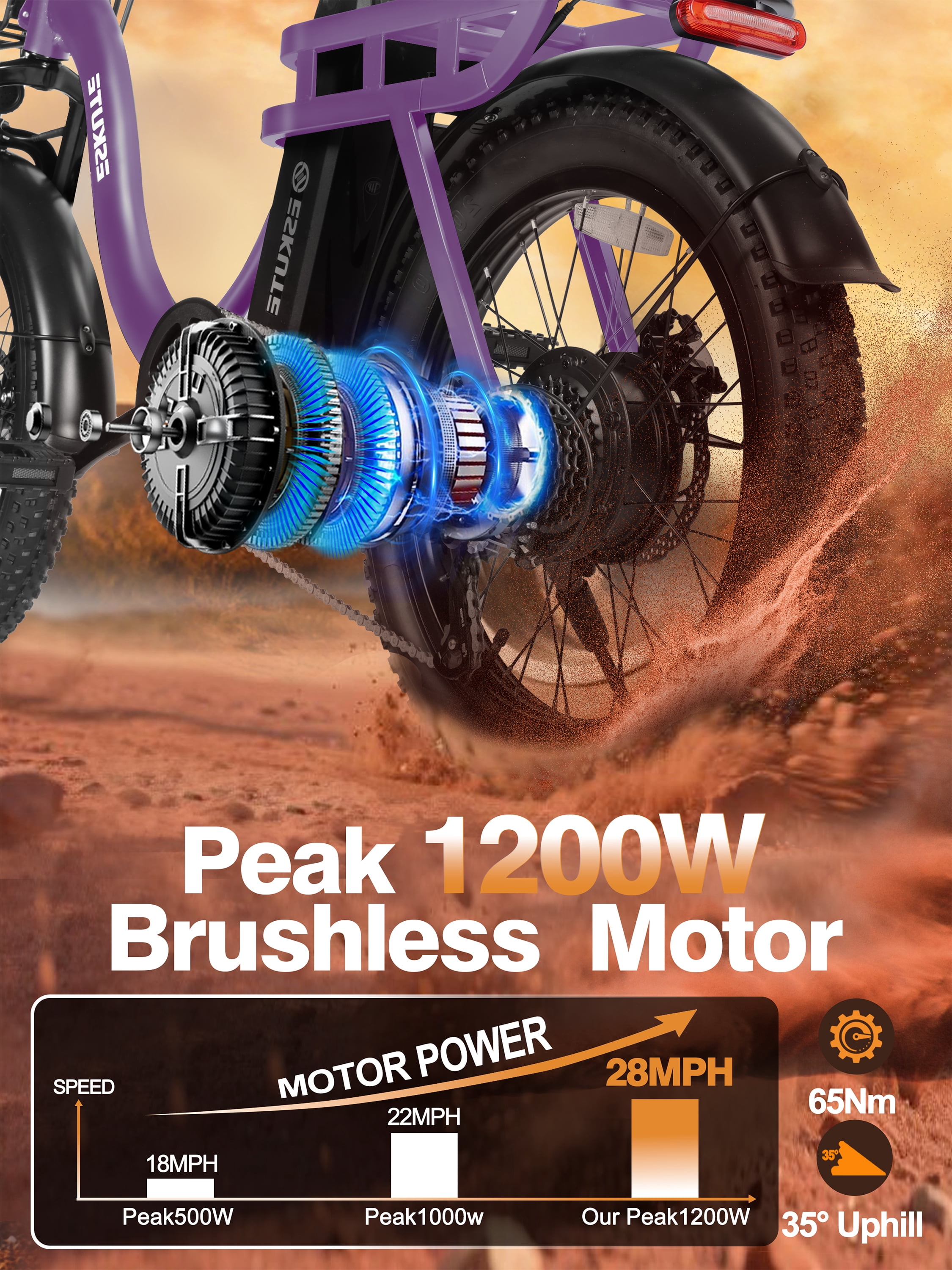 Adult Electric Bike – 1200W Peak Motor, 28 MPH, Foldable 20×3" Fat Tire, 48V 10.4Ah Battery Up to 55 Miles, 7-Speed Step-Through Cargo E-Bike with NFC Unlock, Purple with Lock