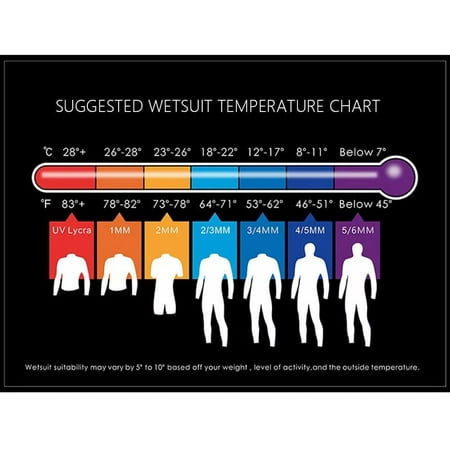 Ultra Stretch 3mm Neoprene Wetsuit Mens Full Diving Suits Back Zip Long Sleeve One Piece Wet Suit For Scuba Snorkeling Surfing Swimming Water Sports Walmart Canada Ultra Stretch 3mm Neoprene Wetsuit Mens Full Diving Suits Back Zip Long Sleeve One Piece Wet Suit For Scuba Snorkeling Surfing Swimming Water Sports Walmart Canada
