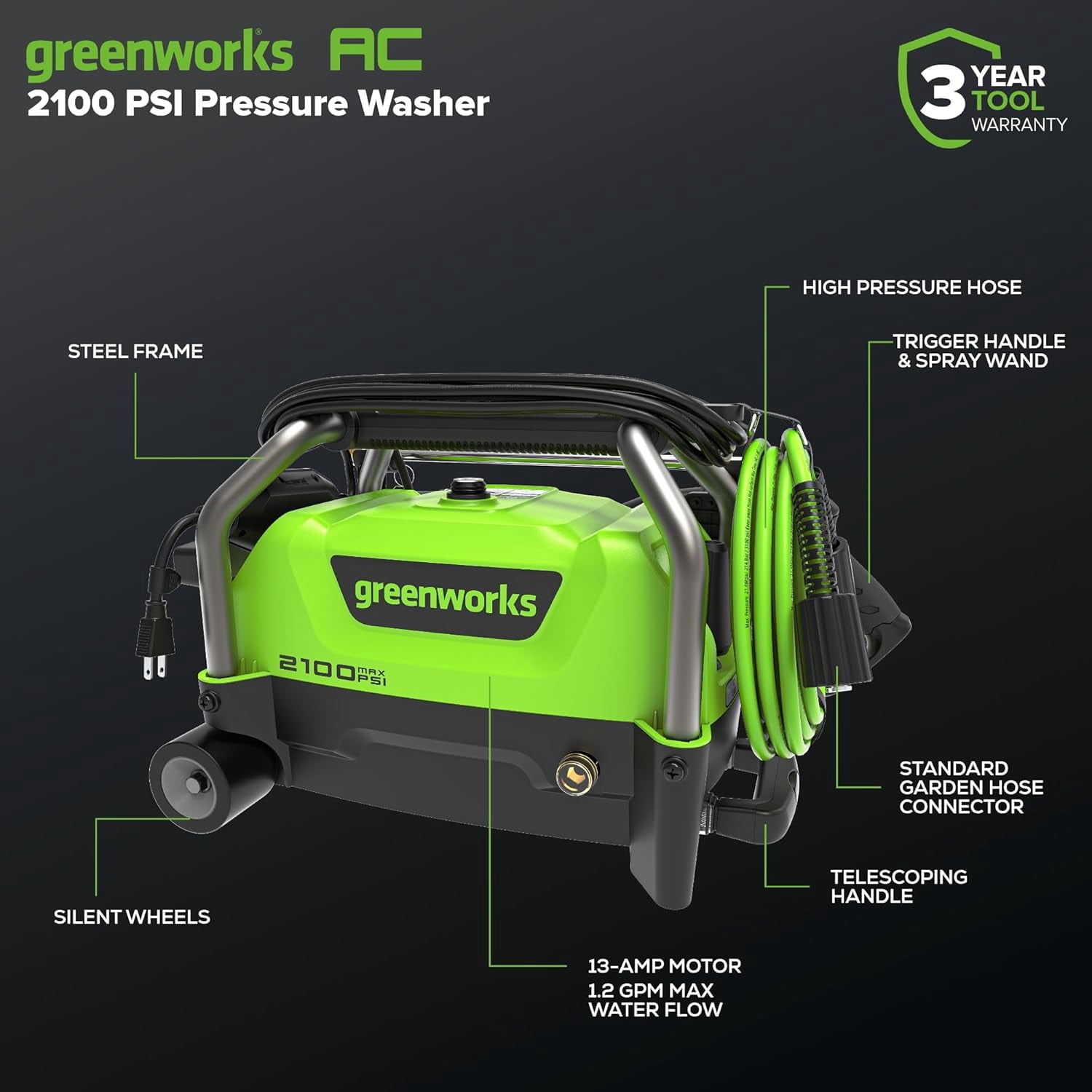 Greenworks 2100 PSI Portable Pressure Washer with Wheels + Telescoping Handle, 1.2 GPM