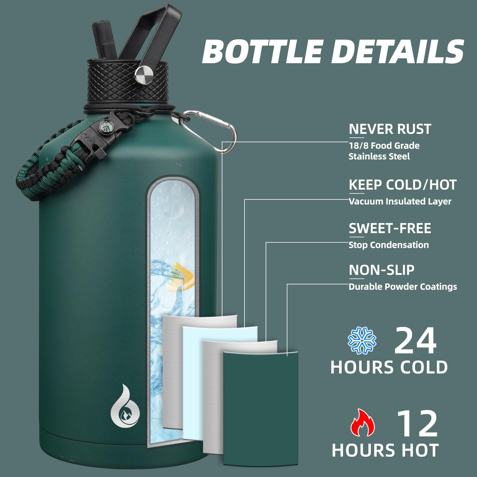 BJPKPK One Gallon Insulated Water Bottles with Straw Lid, 128oz Large, Stainless Steel Water Bottles with 3 Lids and Paracord Handle for Hot & Cold Liquid, Army Green