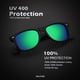 thumbnail image 3 of Gafas de sol KALIYADI Polarized Night Vision para hombre y mujer, 3 of 7