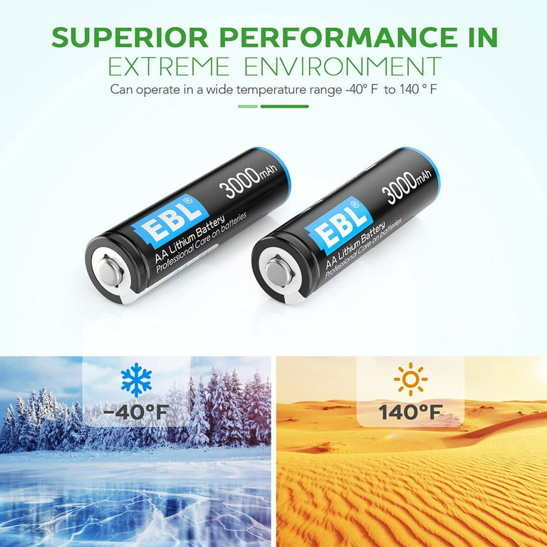U-tec AA Ultra Lithium Battery (Pack of 4), 3000mAh 1.5V, Longest-Lasting  AA Battery, Up to 10 Years in Storage and No Leaks Guaranteed, Works in