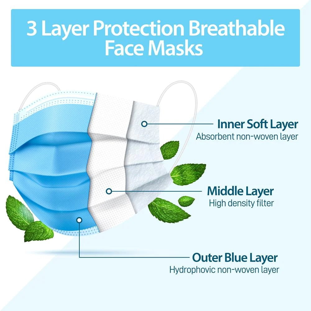 SereneLife 1000 Pcs. Disposable 3 Layer Protection Breathable Face Masks, for Dust Covering (For Adults)