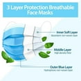 thumbnail image 5 of SereneLife 1000 Pcs. Disposable 3 Layer Protection Breathable Face Masks, for Dust Covering (For Adults), 5 of 6
