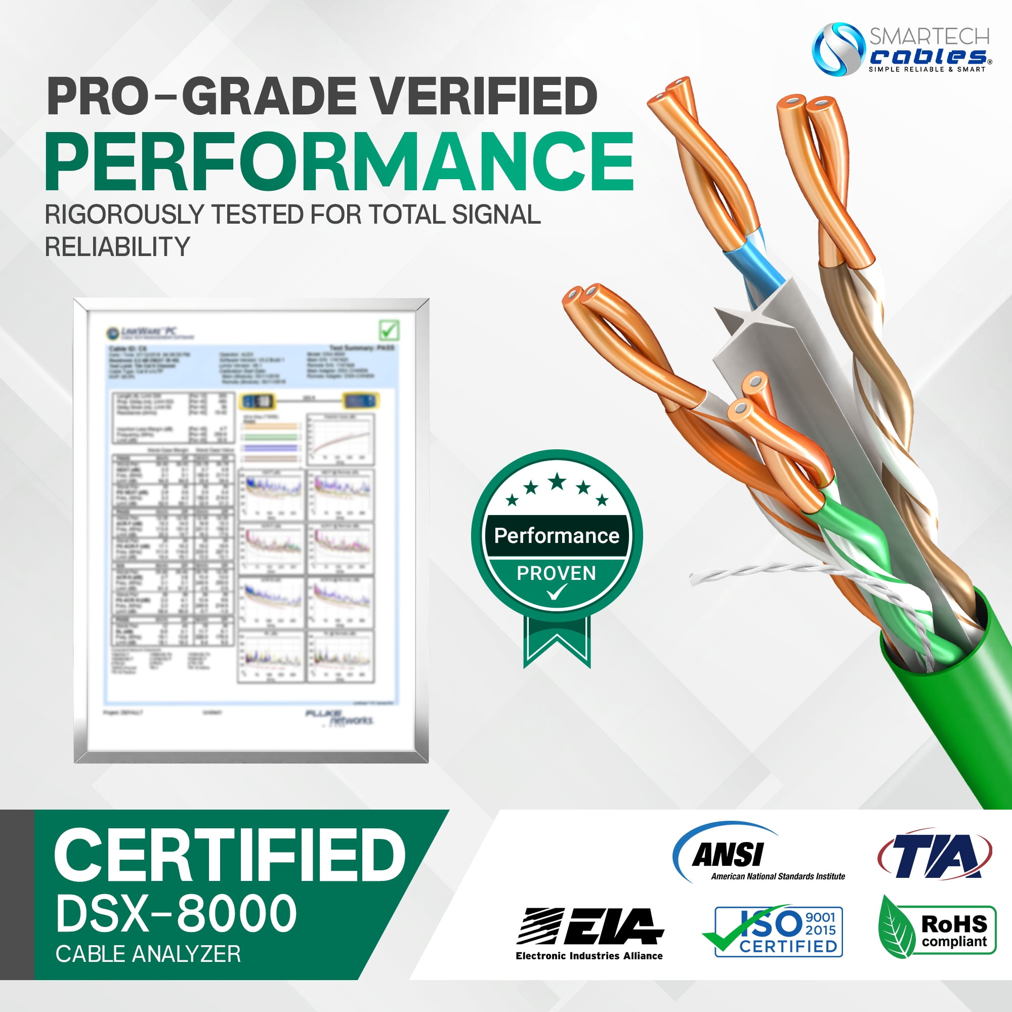 1000ft Cat6 Riser Cable Green – CMR, 23AWG UTP, 550MHz, 10Gbps | Easy Pull Box