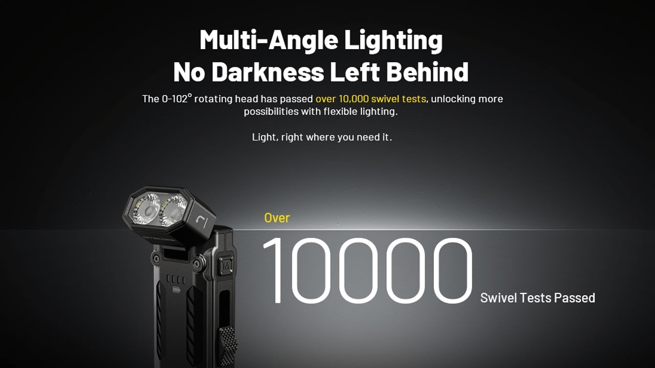 Nitecore EDC09 Swivel Head 1600 Lumen Rechargeable EDC Flat Flashlight + Sticker
