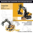 thumbnail image 3 of Remote Control Excavator, Remote Control Construction Toys Vehicle with Metal Bed and Light/Music, Birthday Gifts for Boys Girls Age 3+ Year Old, 3 of 6